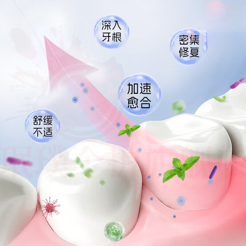 思亚希俊小白牙龈i萎缩护理牙膏羟基磷灰石修护牙齿出血松动周炎脱敏剂 2支装【护龈固齿 出血改善】 官方自售