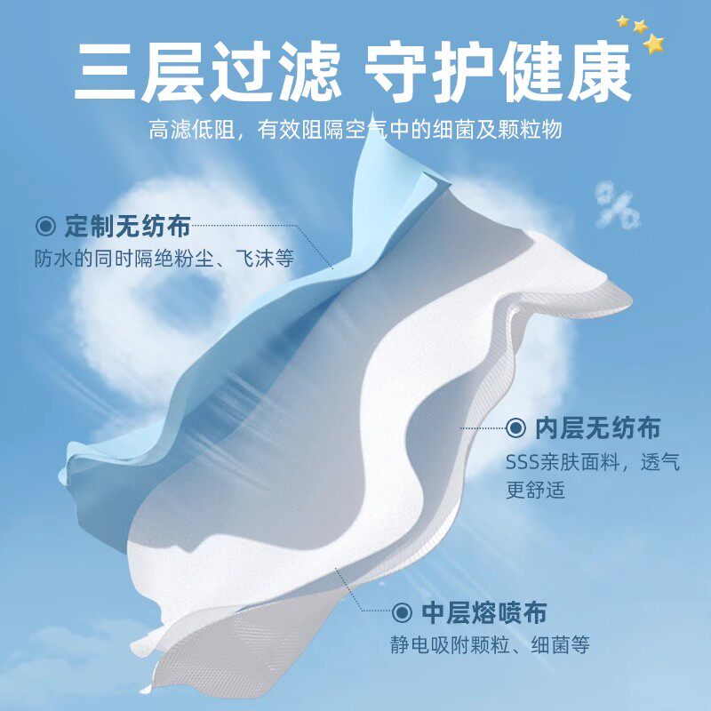 万宝绿口罩女士高颜值2026新款夏季一次性成人3d立体不蹭妆透气独立包装 单色系列|【纯白色】60只-独立装 常规码M|显瘦(75斤|125斤小脸推荐选购)