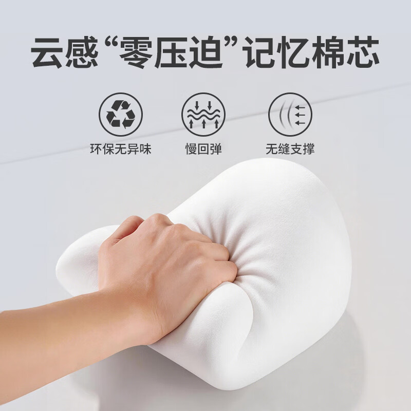 图 6