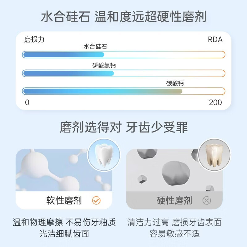 童将奥拉氟儿童牙膏婴幼儿乳牙换牙期0-6-12岁宝宝低氟防蛀温和不辣口 【渠道专享】两支装