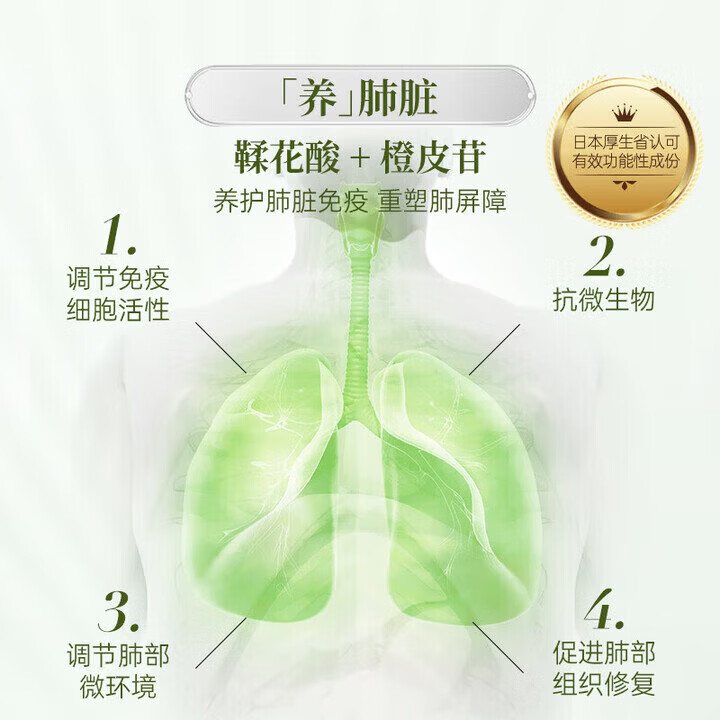 原知因日本肺立方槲皮素养肺胶囊肺结节净肺润肺消节平喘祛痰肺阻塞 1瓶 1瓶【深度清肺】