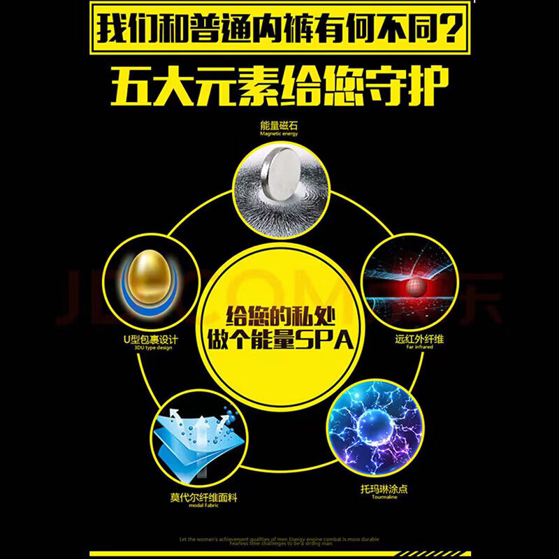 威定康（VindKan）英国卫裤官方高档男士内裤莫代尔磁石疗能量大粗硬长多功能生理裤 威猛升级2灰1白 3条 4XL （适合体重176-210斤穿）