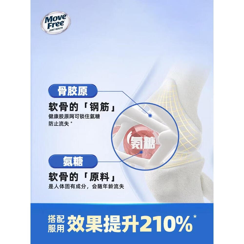 旭福益节美国进口MoveFree益节7合1多维男士女士氨糖软骨素关节氨糖120粒 7效合1 男士氨糖 3瓶 120粒*3瓶