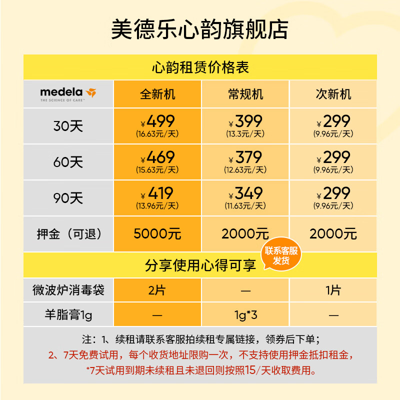 美德乐(Medela)吸奶器租赁 心韵医用吸奶器电动吸乳器集奶器集乳器出租 【常规机】单月租金|租前请咨询