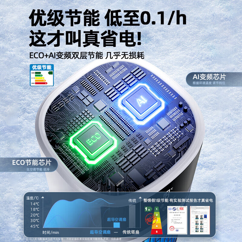 漫兰朵2026新款空调扇制冷家用静音可移动落地冷气电风扇卧室小型冷风机家用水冷无叶塔扇立式落地冷风扇 【AI·Ultra语音增程版】玄冰黑