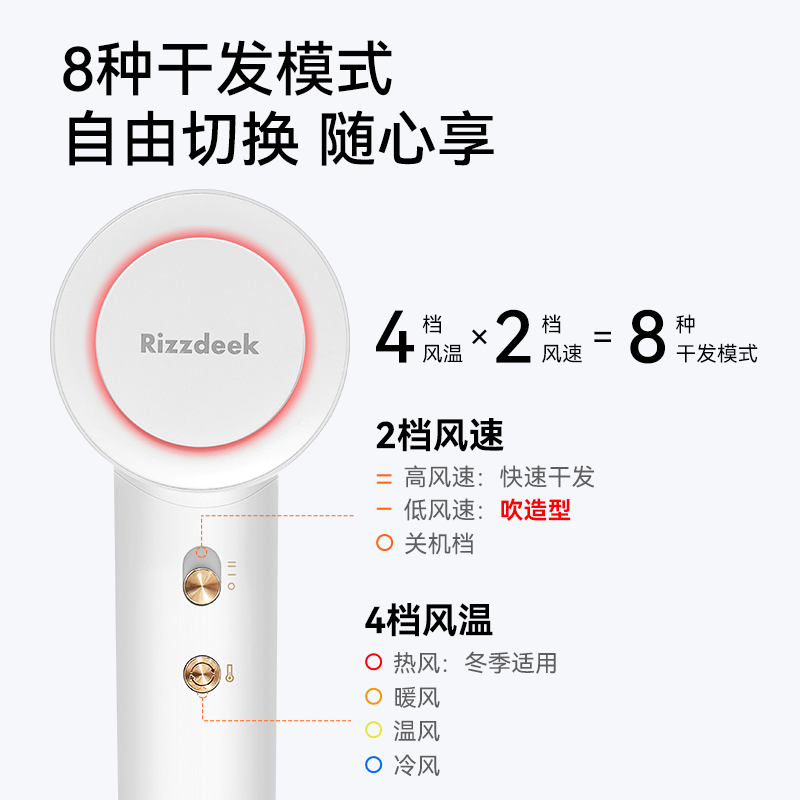 RIZZDEEK【魅丽无限】JV01至臻款(礼盒套装)6亿负离子高速吹风机电风筒家用静音生日礼物伴手礼盒高端新款 JV01至臻款+白色吹风机+磁吸风嘴+礼盒礼袋
