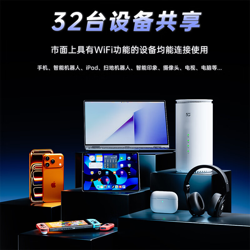 羽浪5g cpe无线路由器移动随身wifi6千兆双频cpe免插卡高速流量车载上网户外直播办公2026款移动wifi 真5G无线路由器-旗舰版