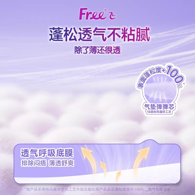FREE卫生巾日夜组合套装超薄触感透气系列少女大学生姨妈巾 超薄绵柔日夜组合8包共73片