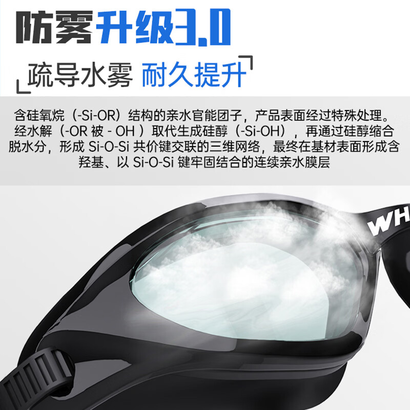 鲸鱼S1防雾泳镜近视带度数成人男士女士防水游泳眼镜近视游泳镜泳帽 【纳米近视款】暗夜黑透明镜片-800度