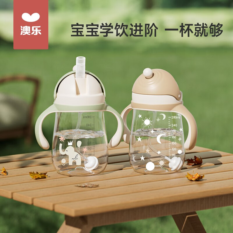 水壶水杯历史价格查询网站|水壶水杯价格走势图