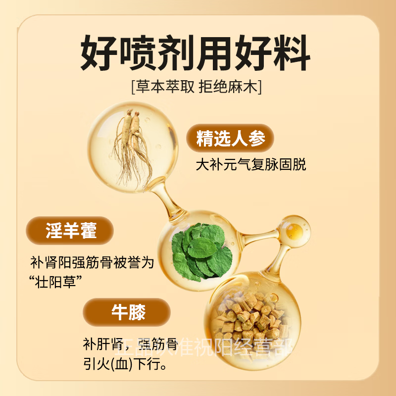 祝柷阳温和喷雾延时喷剂男用温和不麻体感舒适持久持硬不射 两盒【90%的顾客选择】第二件半价 【官方直售保障】