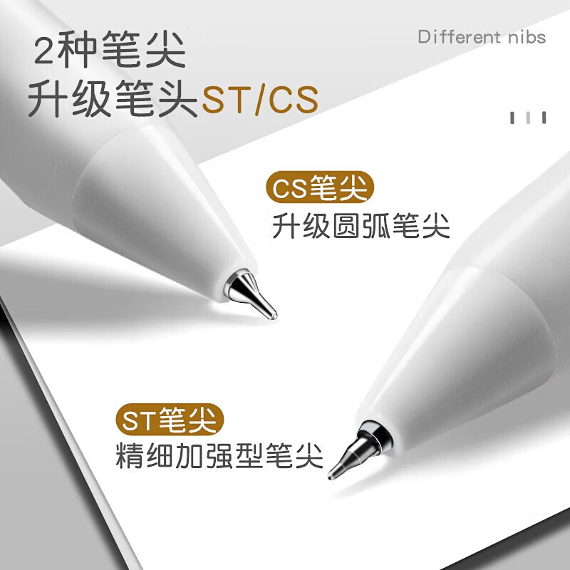 得力（deli） 小白笔ST顺滑刷题笔0.5mm速干按动中性笔黑色时尚学生用作业考试签字笔水性笔 刷题笔-5支装【ST头】