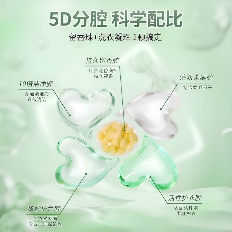 FIELL【德国】洗衣凝珠持久留香山茶花香氛桶装护色洁衣家用大容量囤货 75颗*1盒 【德国品牌】 专业除菌 持久留香 五三合一持久留香72小时防霉防潮
