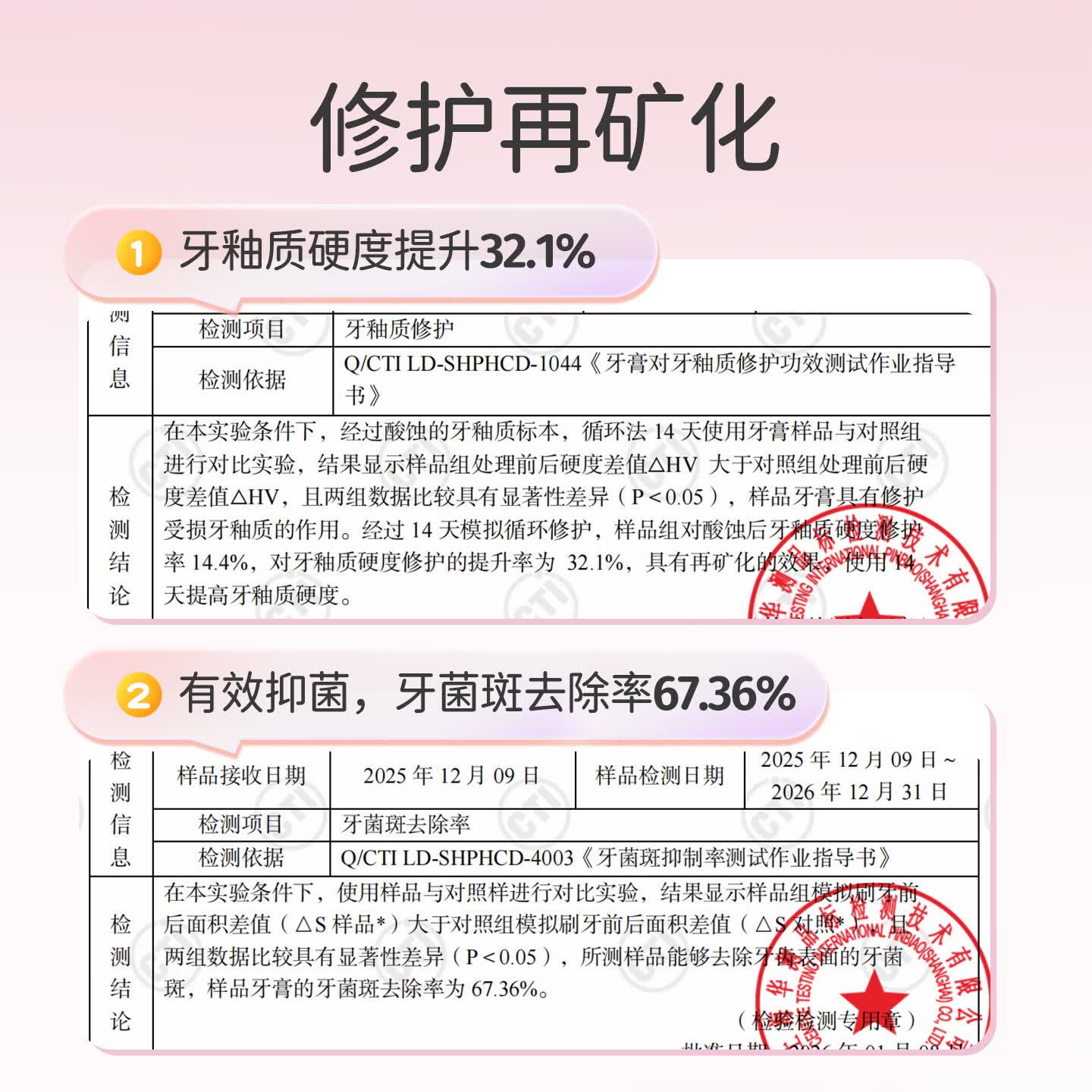 松达抗糖儿童防蛀牙膏含氟牙膏抗酸锁钙水果味牙膏3-6-12岁换牙期牙膏 【抗糖防蛀丨3-6岁含氟牙膏】草莓+香橙+牙刷*2+漱口杯