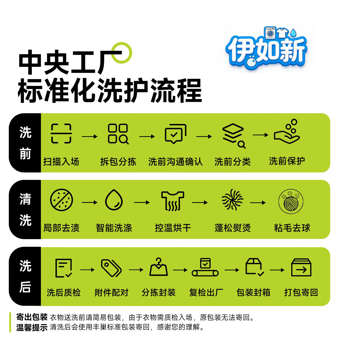 伊如新洗鞋洗衣服上门取件 洗衣服务 洗鞋服务干洗衣服上门服务羽绒服干洗上门取件 价值2000元以下 4件/双 预约当天(下单后一小时左右取件)