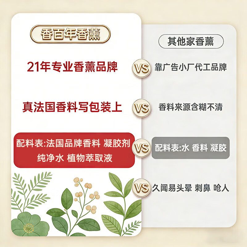 香百年香薰香水香氛固体香膏大地2.0故宫联名汽车内室内摆件装饰清新 联名款 防爆玻璃瓶 大地