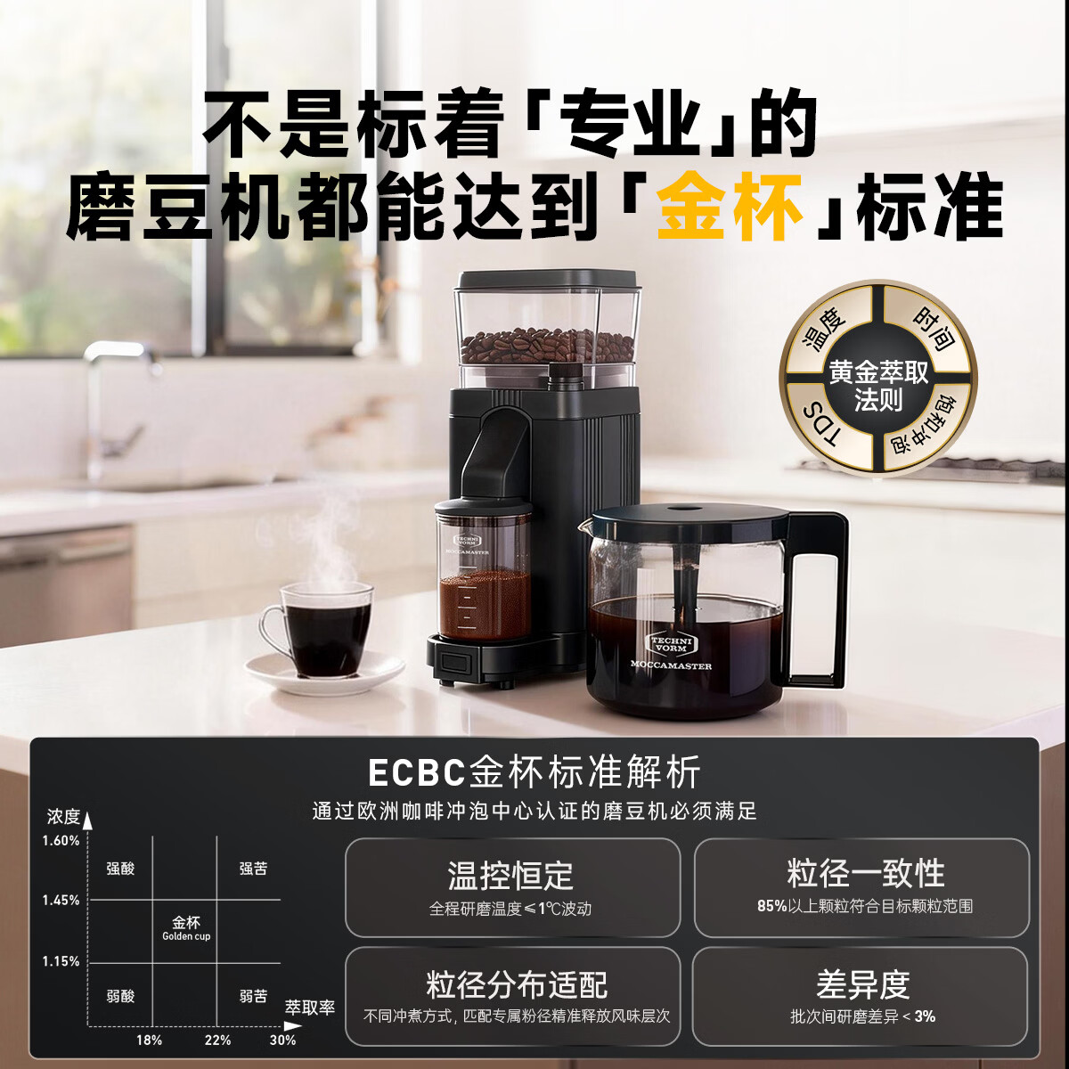 MOCCAMASTER荷兰进口咖啡磨豆机电动平刀咖啡研磨机9档研磨无级调节KM5 黑色