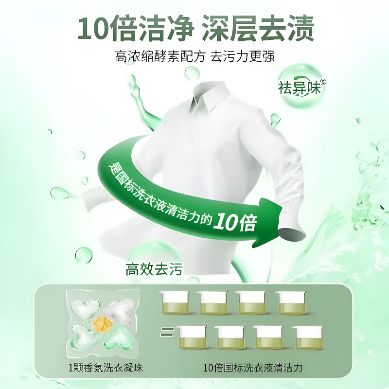 FIELL【德国】洗衣凝珠持久留香山茶花香氛桶装护色洁衣家用大容量囤货 75颗*1盒 【德国品牌】 专业除菌 持久留香 五三合一持久留香72小时防霉防潮