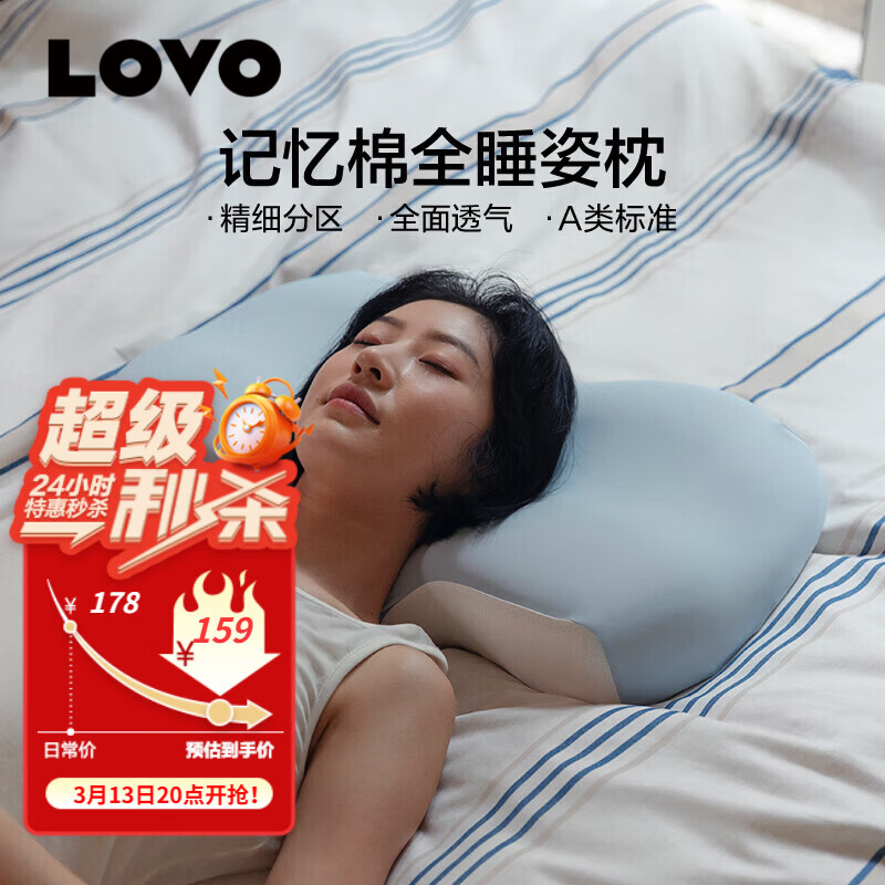 LOVO�����ҷ� ��ͷ��о��������A���˯ȫ��͸����������ѧ������ 118.14Ԫ(������)