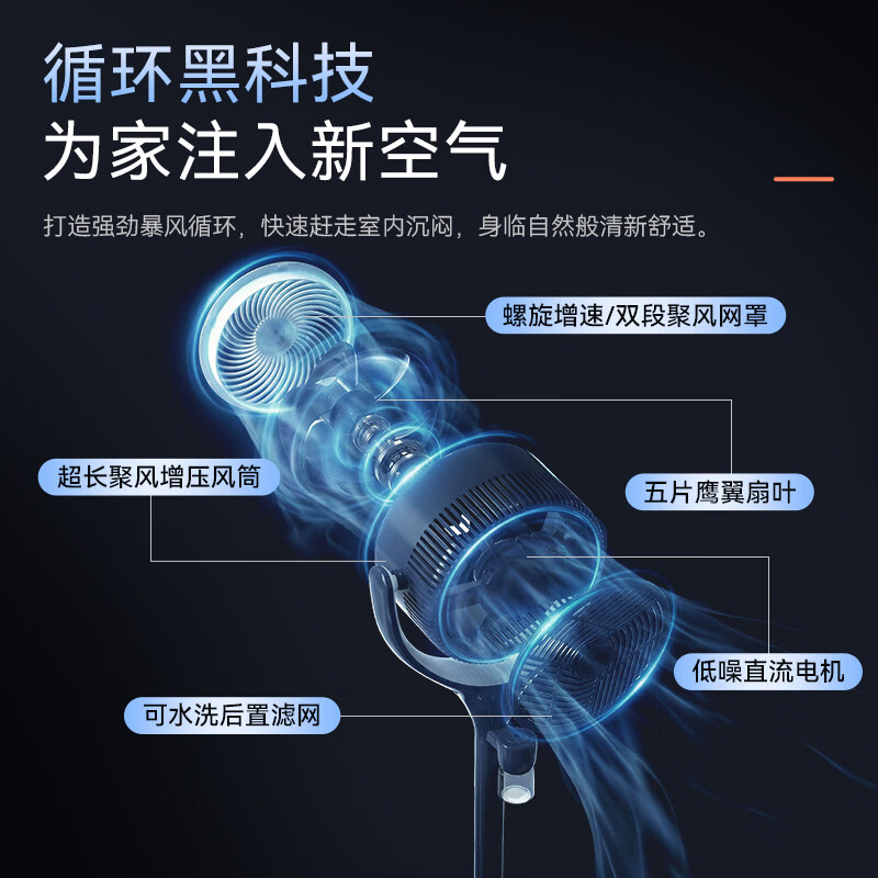 艾美特（AIRMATE）【直流电机】AI语音2026新款驱蚊空气循环扇家用电风扇抗菌扇叶负离子净化落地扇电扇空调伴侣 【蓝白尊享款】抗菌扇叶网罩+负离子+预约定时