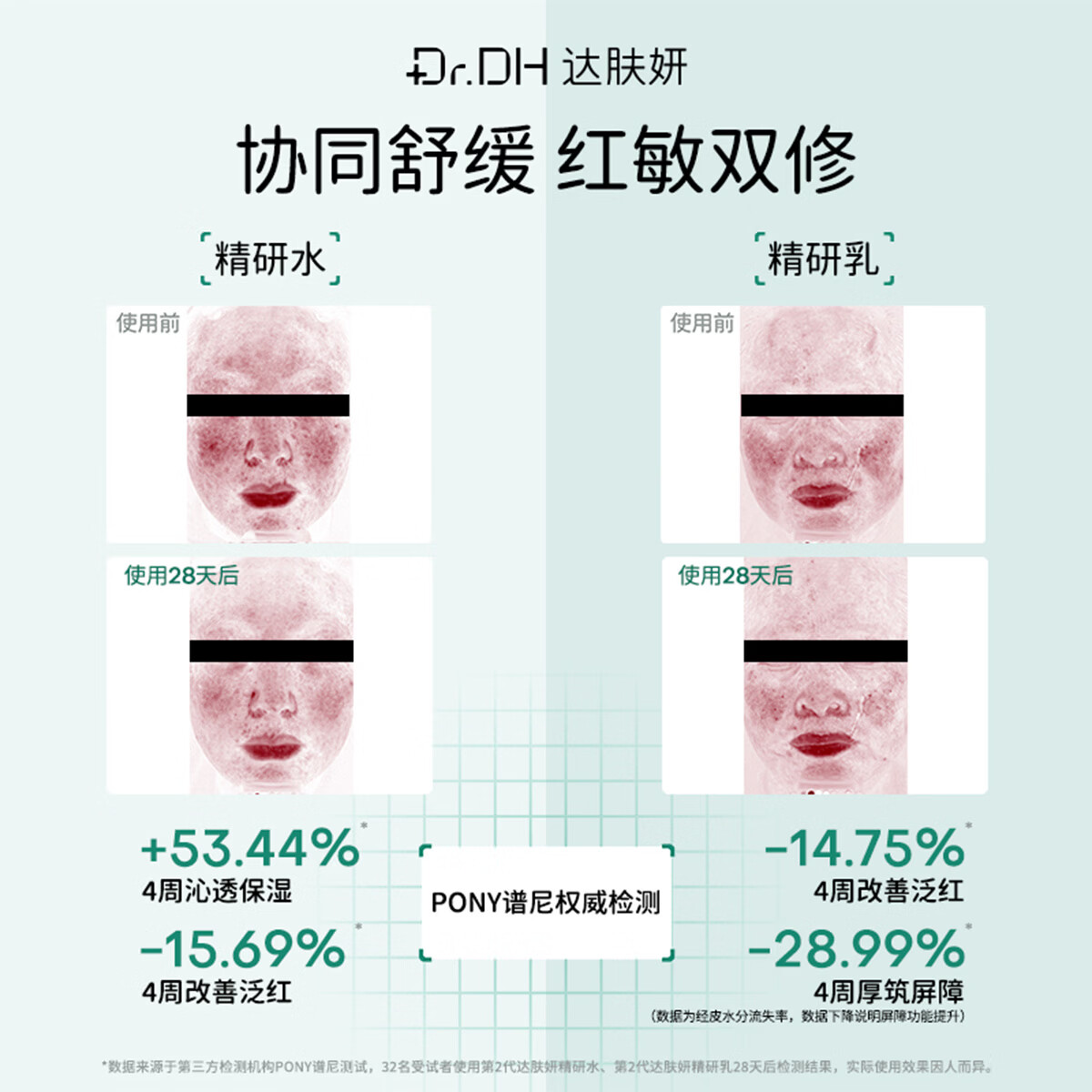 达肤妍新升级水乳套组240ml 保湿补水舒缓修护敏感男女士官方旗舰店正品 精研水120ml+乳120ml 【重磅升级2.0款】