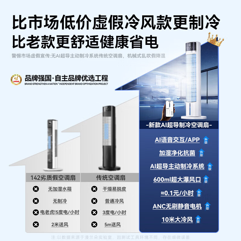 漫兰朵2026新款空调扇制冷家用静音可移动落地冷气电风扇卧室小型冷风机家用水冷无叶塔扇立式落地冷风扇 【AI·Ultra语音增程版】玄冰黑
