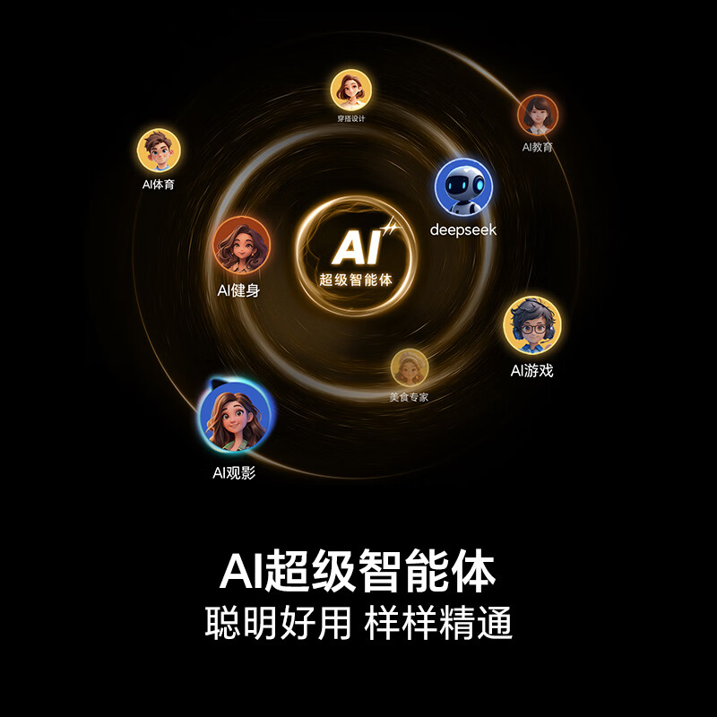 图 6