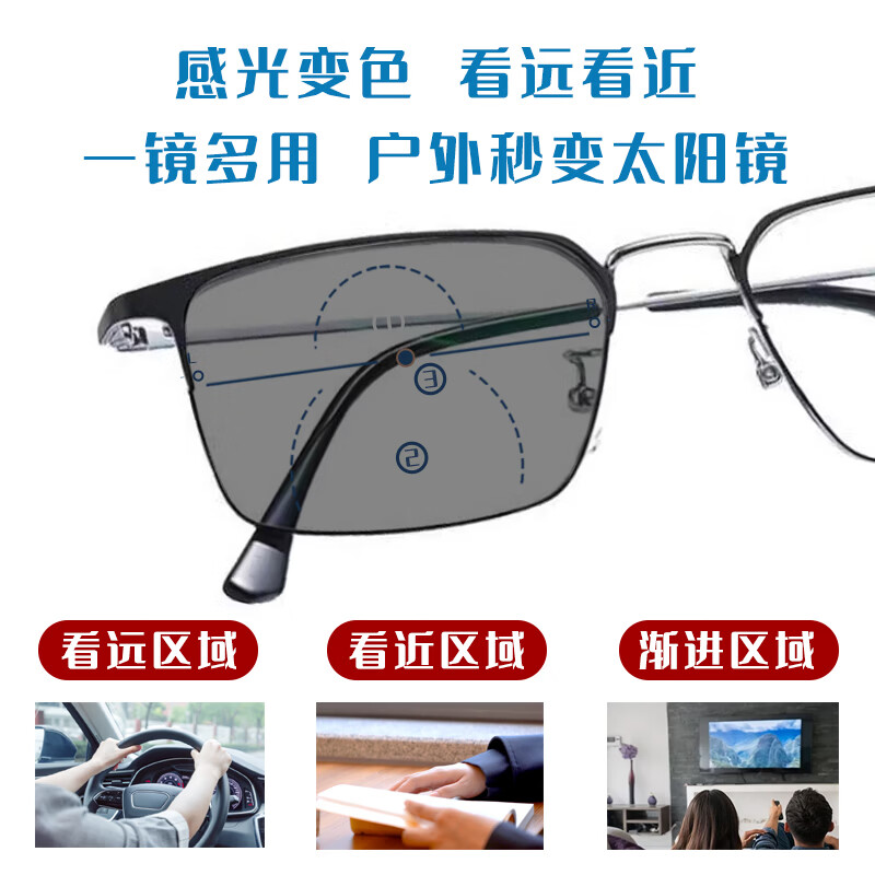 智能变色100-700度自动变焦中年老花镜防蓝光远近通用超轻老人镜 黑框【升级纯钛超轻变色防蓝光】 100-700自动变焦【通用款】