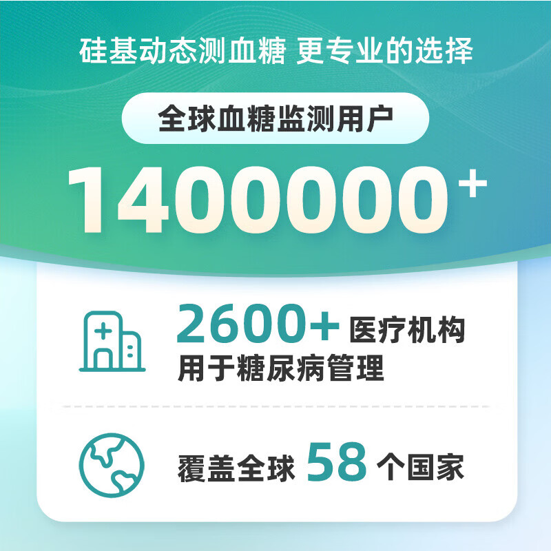 硅基动感 硅基轻享动态血糖仪分体式免扎手指可复用24小时监测仪器GS1-P2 10盒探头【监测140天】