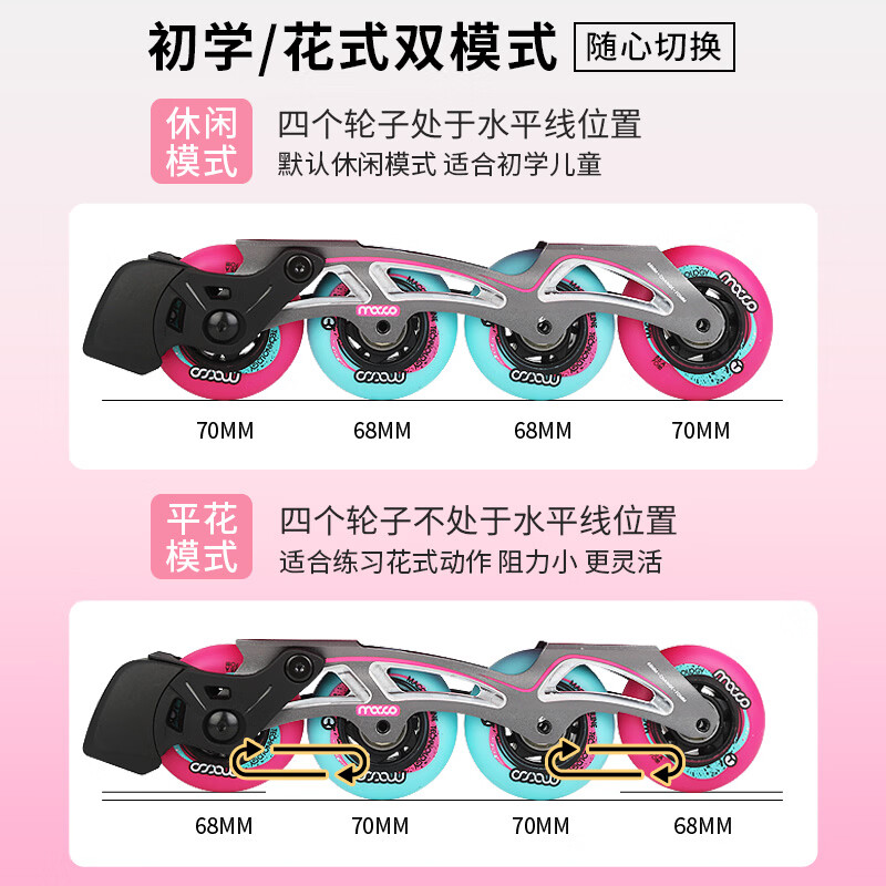 米高轮滑鞋儿童溜冰鞋旱冰鞋可调节初学休闲花式两用中小学生培训鞋S7 粉色MK9套装(MK9盔+PE1护+包) S-7 M (推荐鞋码33-36)