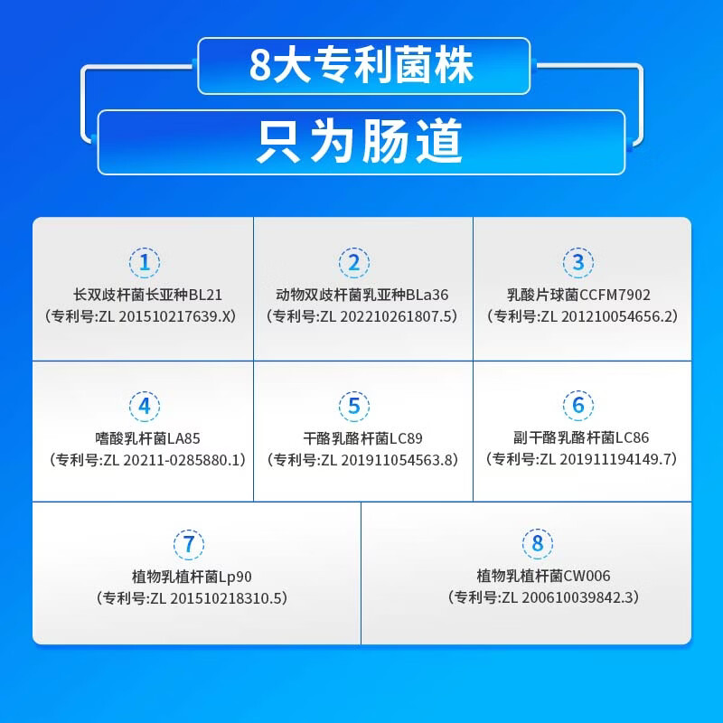 拜曼20联益生菌大人小孩肠胃女人老人肠道益生元复合冻干粉8000亿活菌 20袋*3盒