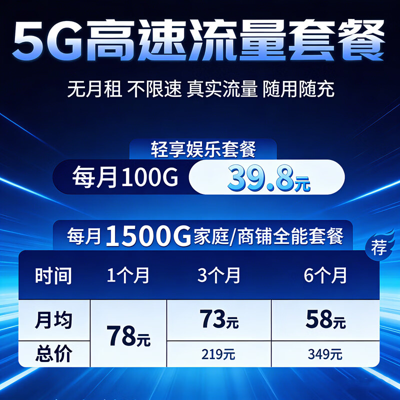 羽浪5g cpe无线路由器移动随身wifi6千兆双频cpe免插卡高速流量车载上网户外直播办公2026款移动wifi 真5G无线路由器-旗舰版