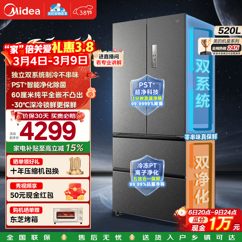 Midea/���� M60ϵ��520�� ��ʽ���� ���� BCD-520WUFPZM(E)