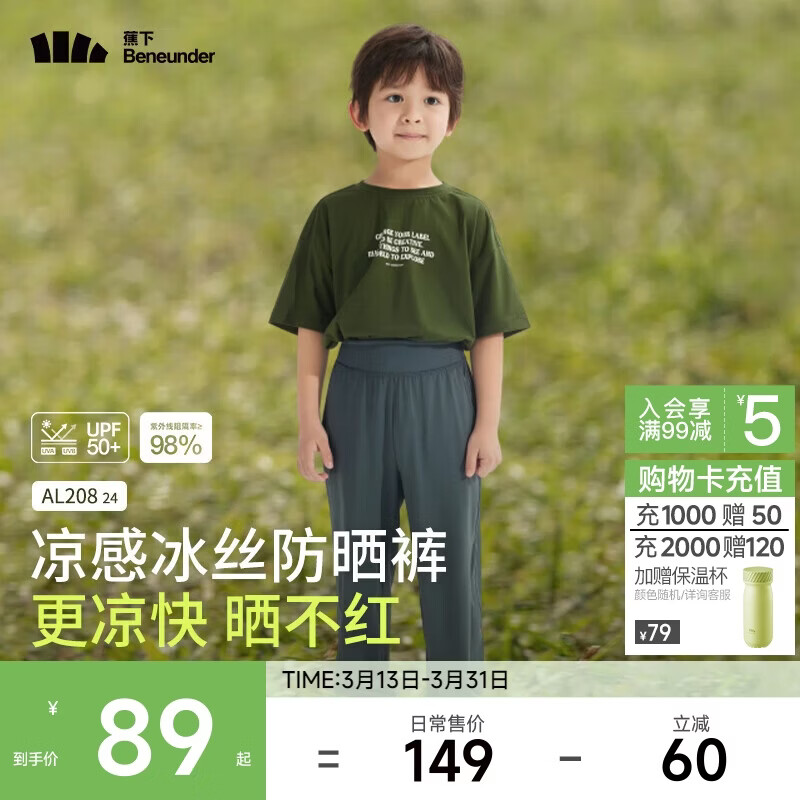 ���¶�ͯ����AL20824���ÿ��ٸɷ�ɹ������͸�����ſ�������110 81.55Ԫ