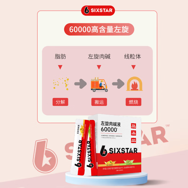 肌肉科技六星左旋肉碱60000官方正品六万左旋液体有氧健身运动营养饮料 【燃动开练30天】左旋6w混合口味 30条*1盒