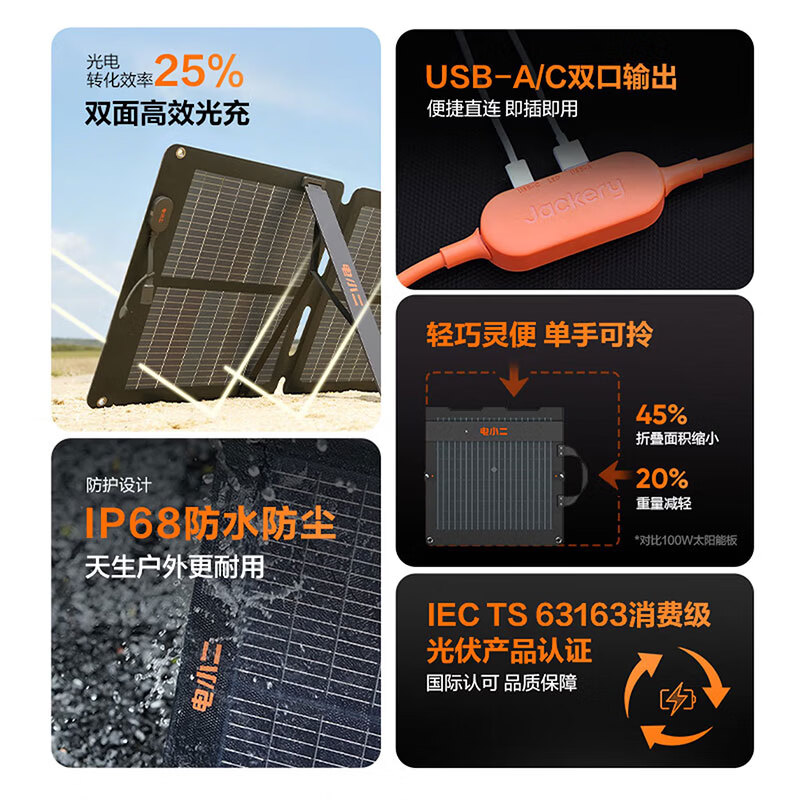 电小二100W Air太阳能充电板单晶硅光伏发电家用露营户外电源应急充电数码产品充电折叠便携太阳能板 100W