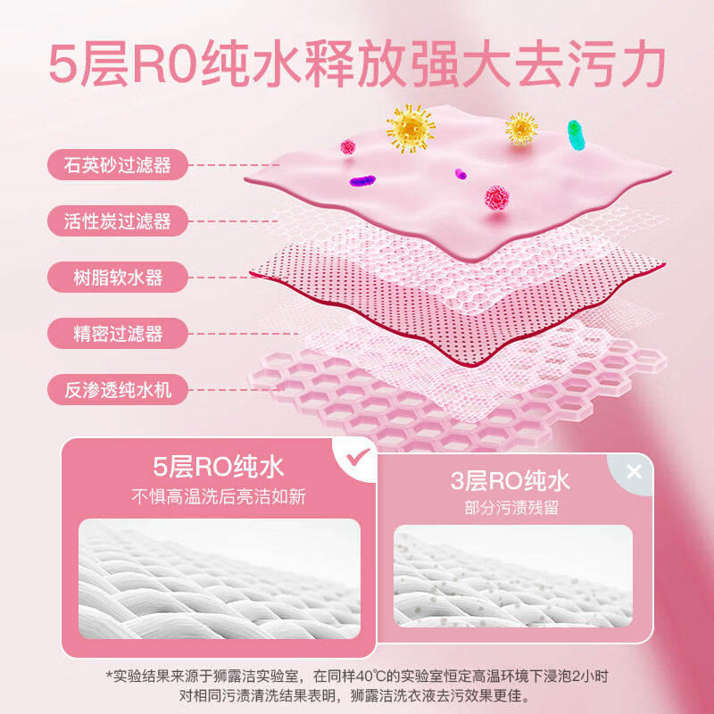 狮露洁洗衣液持久留香72小时除菌除螨洗衣液深层去渍柔顺护衣可手洗机洗 【72H持久留香-杀菌除螨】4斤-1瓶装