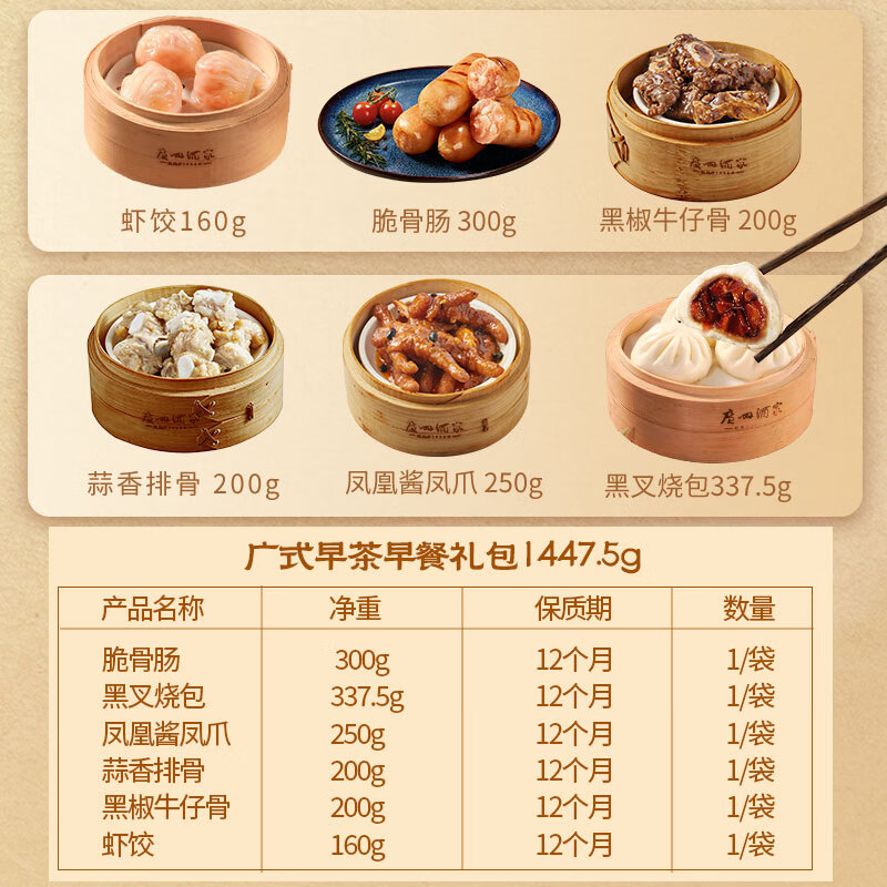 广州酒家豉汁排骨紫金酱凤爪组合 正宗广式早茶速冻组合套餐即食早茶点心 广式早茶早餐礼包1447.5g