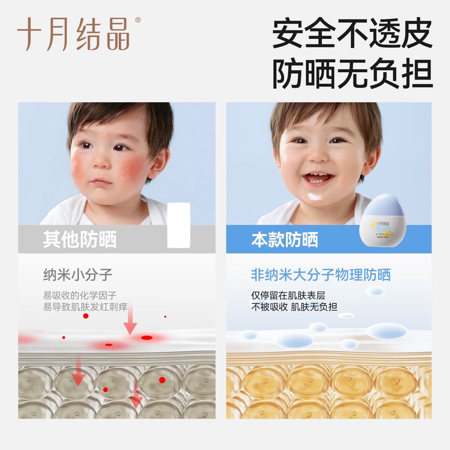 十月结晶儿童防晒霜隔离紫外线婴儿小宝宝专用夏季温和物理防晒乳 50g 1瓶 【6个月+宝宝专研】