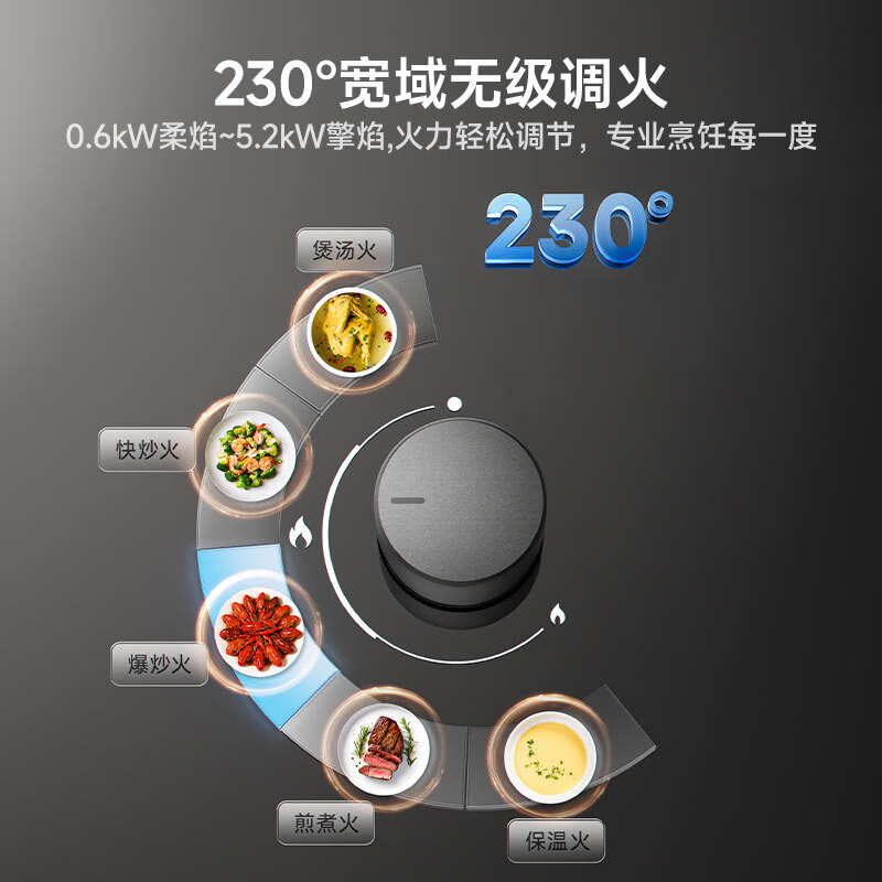 追觅燃气灶K30pro 5.2kW天然气液化气猛火灶台嵌两用 70%高热效360°锁热聚能架双层防爆 液化气K30pro
