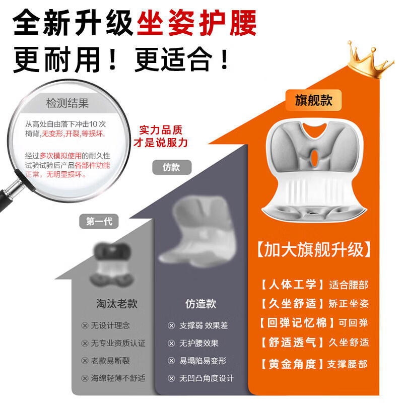 煦凛【德国】护腰坐垫人体工学一体式护腰久坐神器腰部支撑靠背靠垫 【灰色-升级款】护腰矫姿 【强力支撑 舒适透气】