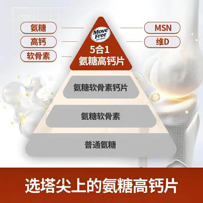 旭福益节美国进口MoveFree益节维骨力五合一高钙氨糖软骨素中老年钙片骨胶 高钙氨糖 240粒*1瓶