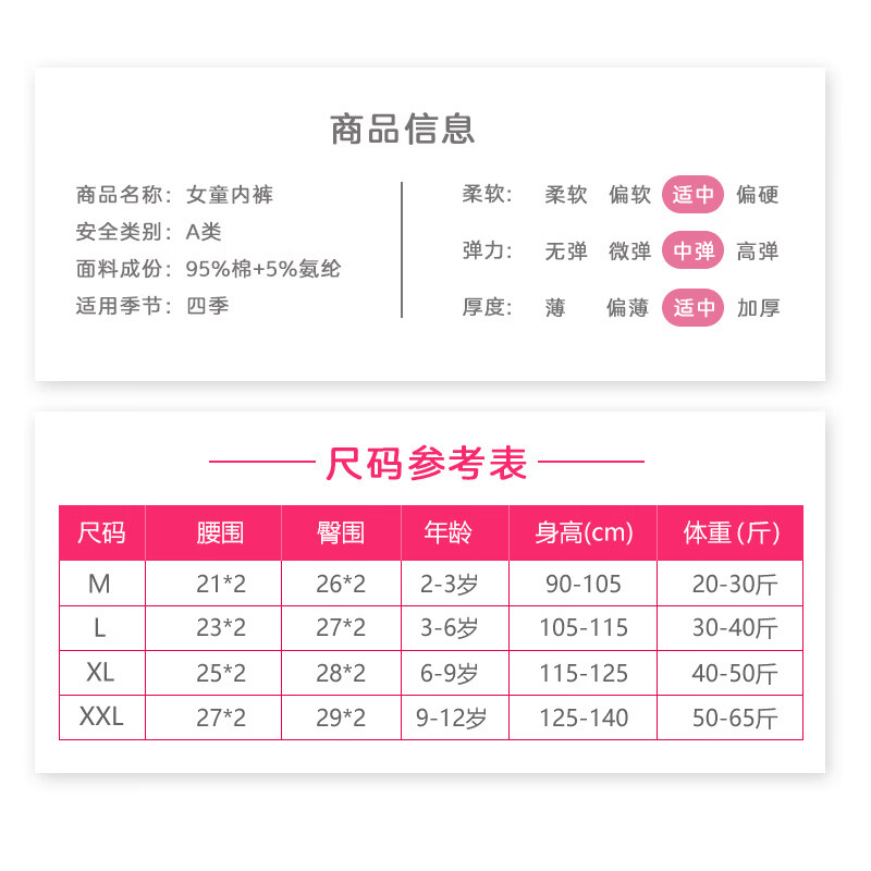 糖贝女童防走光安全裤纯棉平角儿童内裤三角发育期少女打底短裤中大童 平角安全裤【4条】颜色混搭 110 (L) 身高105-115cm,40斤内