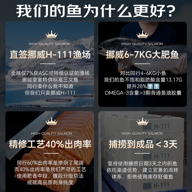 深鲜岛三文鱼刺身新鲜挪威进口生鱼片冰鲜中段鱼腩健康轻食 送芥末酱油 挪威冰鲜三文鱼鱼块 420g 【3盒装】