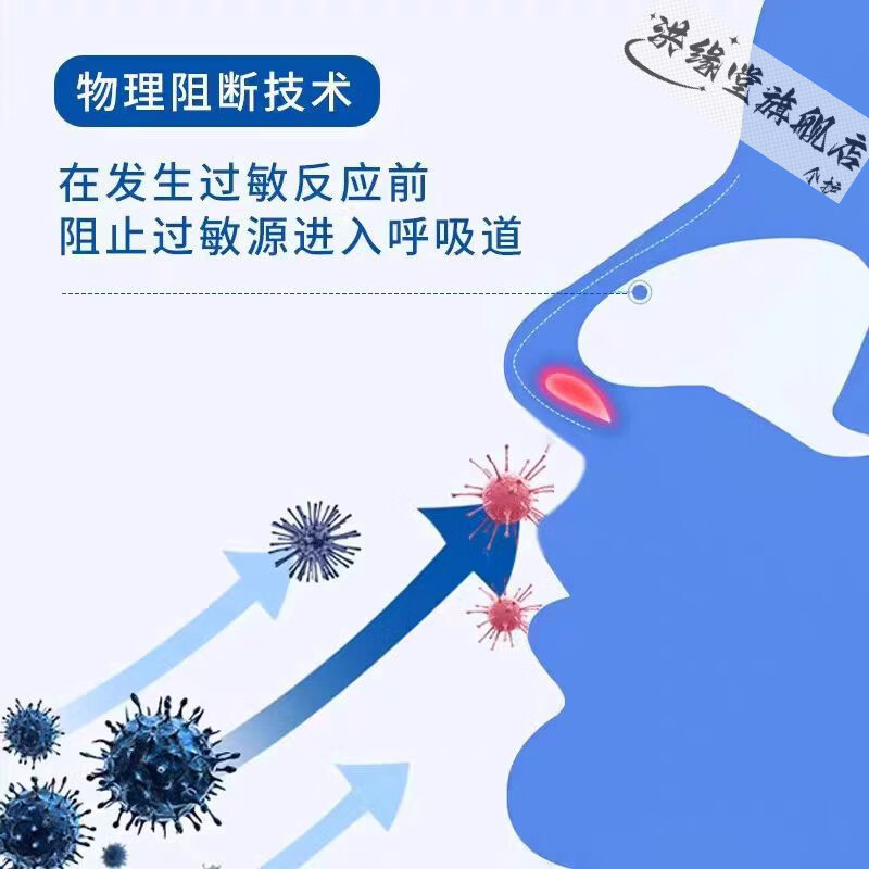 LUJAHA波特伽鼻腔黏膜修复剂医用鼻腔喷剂抗过敏鼻炎鼻腔干燥出血不适 5盒装【全新升级】严重巩固装 【官方直售 京质保障】