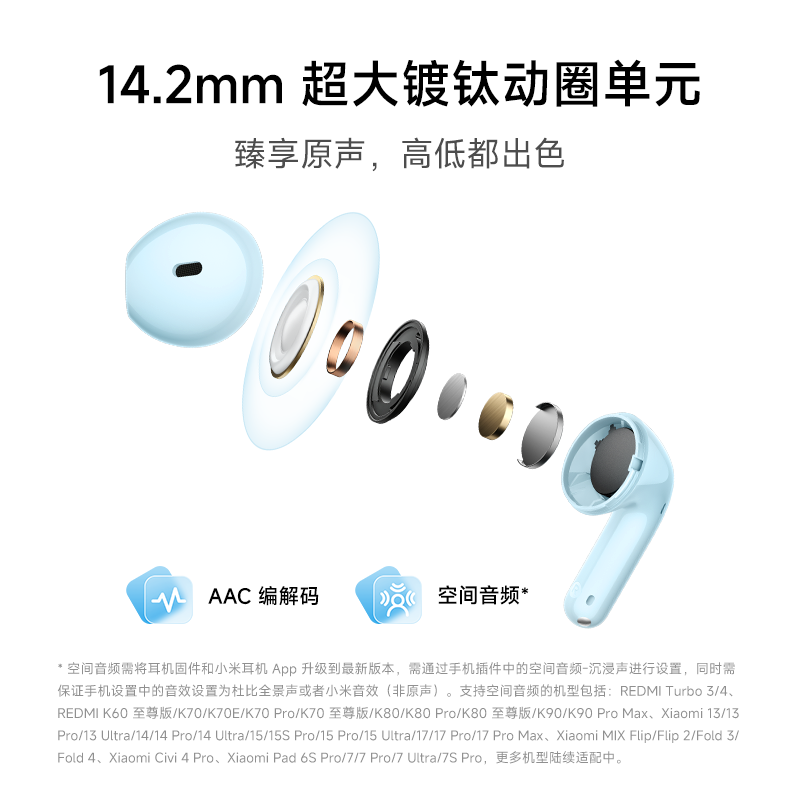 图 6