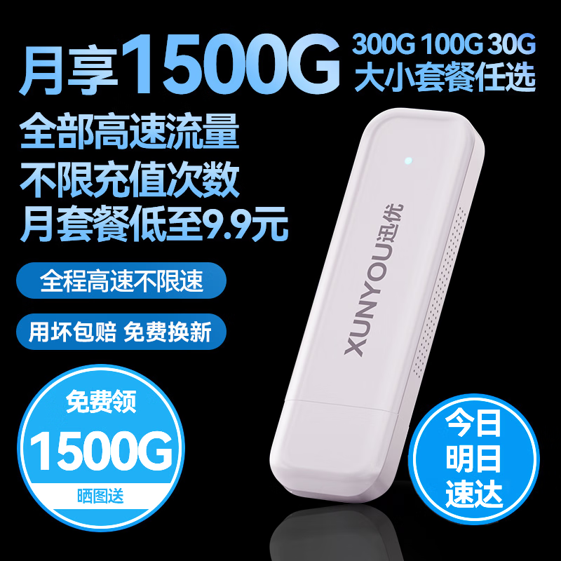 Ѹ������wifi��忨����ͨ������wifi6����4g·���������Ʊ�Я�������ƶ���ͨ����ȫ��ͨ��2026��5GXY ���콢������弴��+����WIFI6 �����ٲ��������1500G����