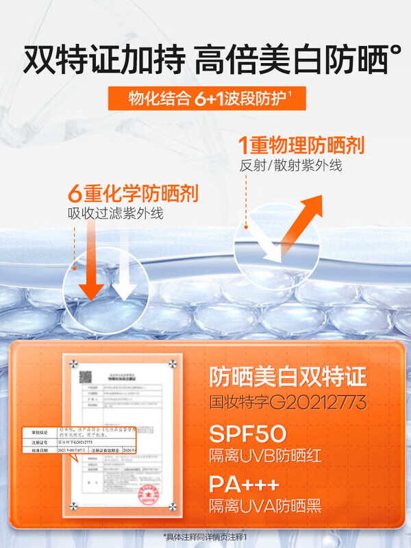 Mistine蜜丝婷小蓝帽防晒霜身体防晒乳防水耐汗隔离紫外线SPF50+PA+++ 小蓝帽防晒70ml+水光面膜3片