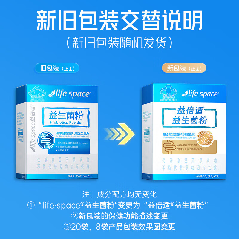 Life Space益倍适®益生菌粉增强免疫力益生菌蓝帽子成人调节肠道48袋礼盒装 蓝帽肠胃益生菌【体验装】 1.5g*20袋