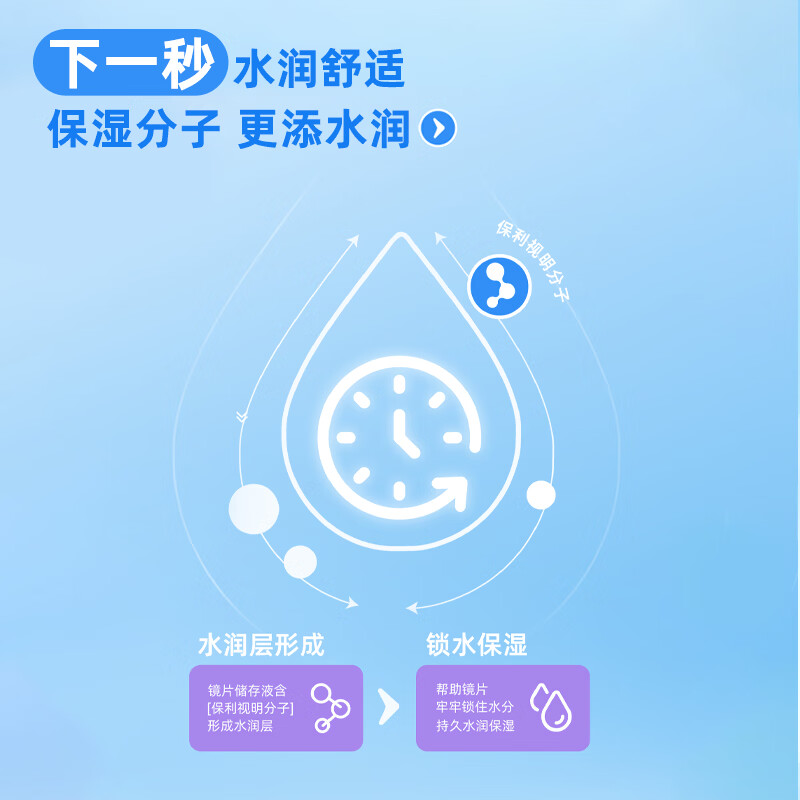 图 6